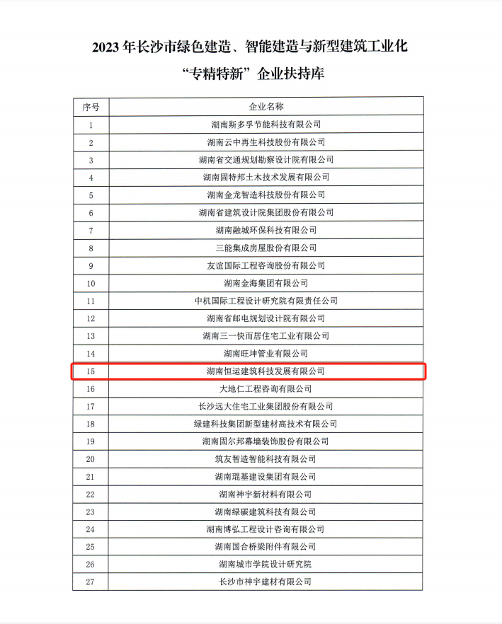 长沙市绿色建造智能建造与新型建筑工业化“专精特新”企业（1）